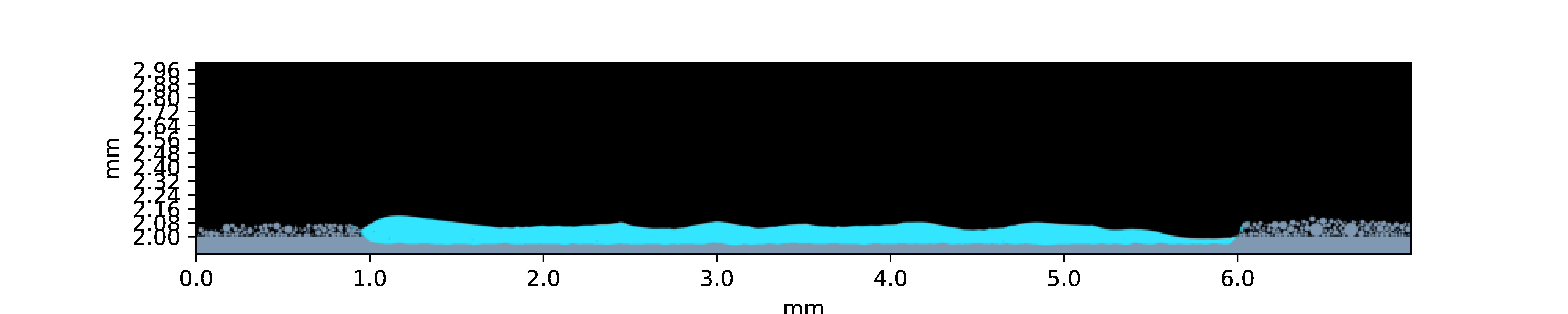 ../_images/0_X.pngplot.png