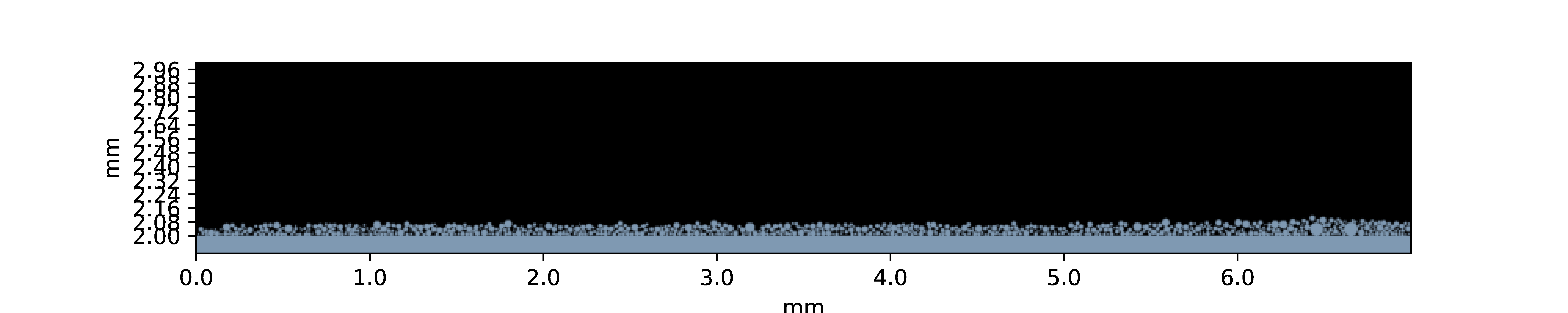 ../_images/0_init.pngplot.png