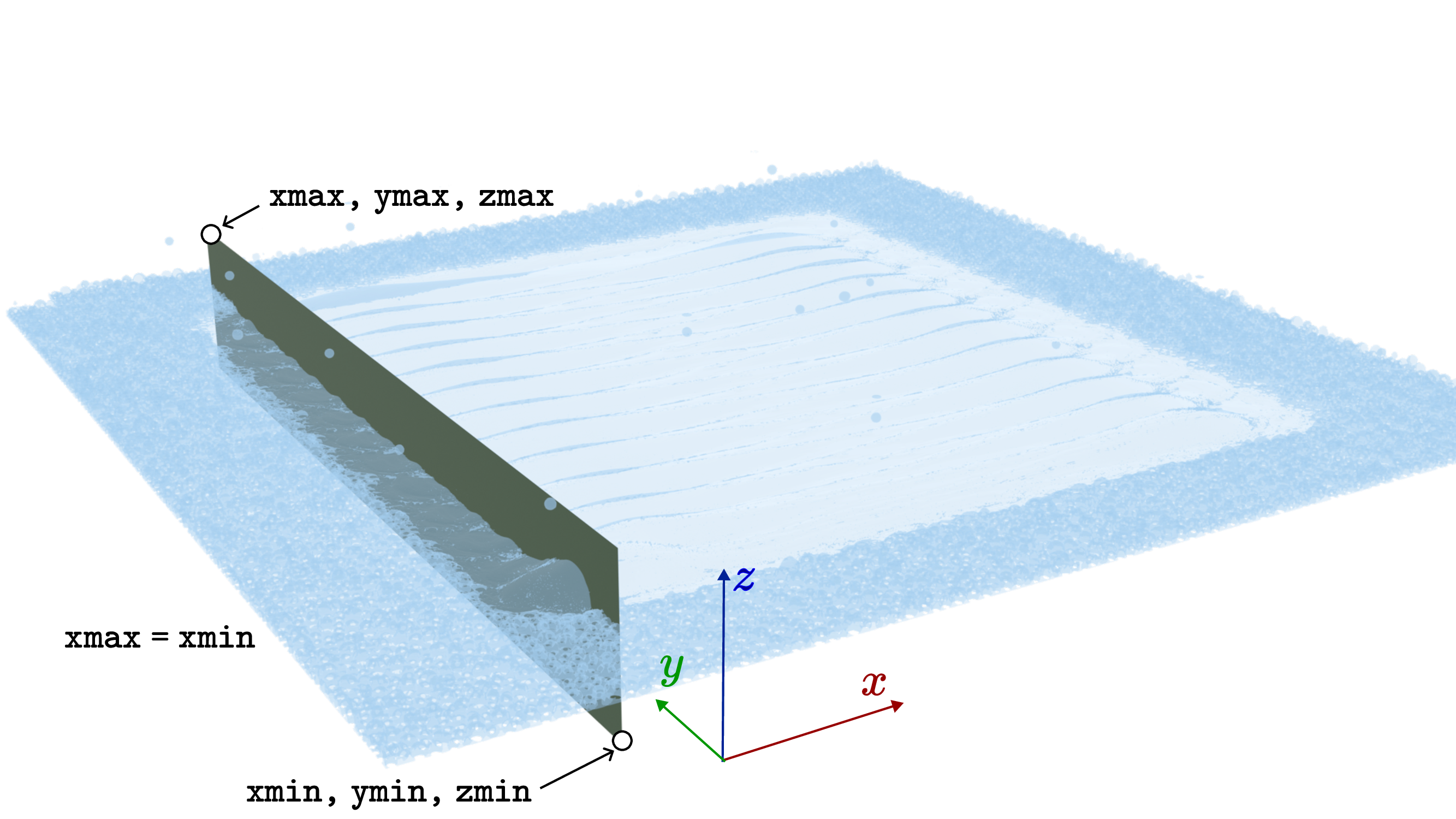 ../_images/drawCrossSection.png
