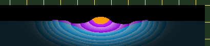 Cross Section image