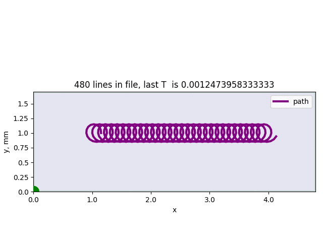 ../_images/XYscan-wobble.gif